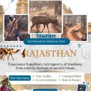 Golden Triangle Tour With Rajasthan